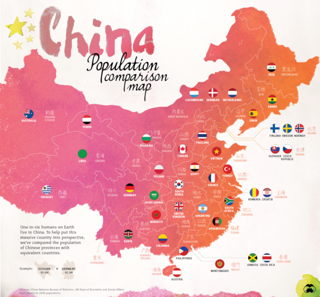 China map population